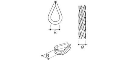 Niedax WT-34 thimble for steel cable 3-4mm EKLIPS band