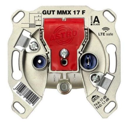 ASTRO Strobel 00541471 GUT MMX 17 F Multimedia connection box