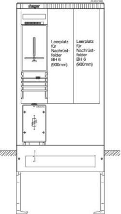 Hager ZAS207EM2 meter connection column 1Z+2LP 3-field 277x839x2010
