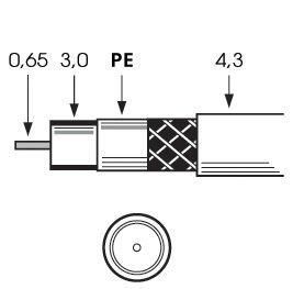 Televes SK0729plus coaxial cable mini 0.7/2.9/4