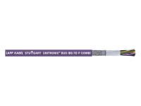 Lapp 2170818/100 UNITRONIC BUS RG100m PVC data cable Eca