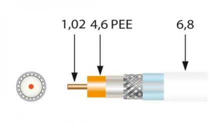 Televes SK100plus-T coaxial cable 1.0/4.6/6.8mm