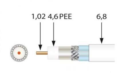 Televes SK6Fplus coaxial cable 1.0/4.6mm 3-way 100m