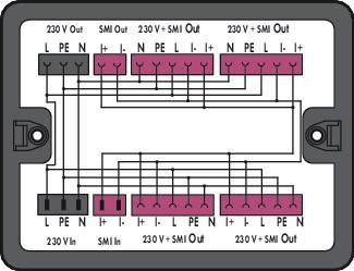 Wago 899-631/405-000 Distribution block PA Series 899 2In 6Out